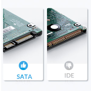 Only SATA Port Supported