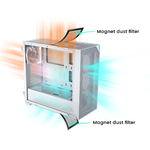 PC CASE
