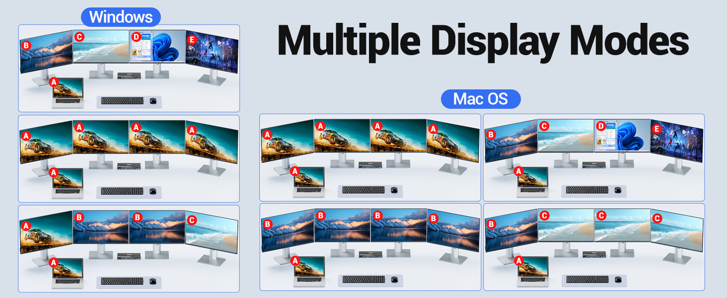Supports 4 monitors simultaneous output, with a maximum resolution of 1920* 1080@60Hz. 4 USB 3.0 po