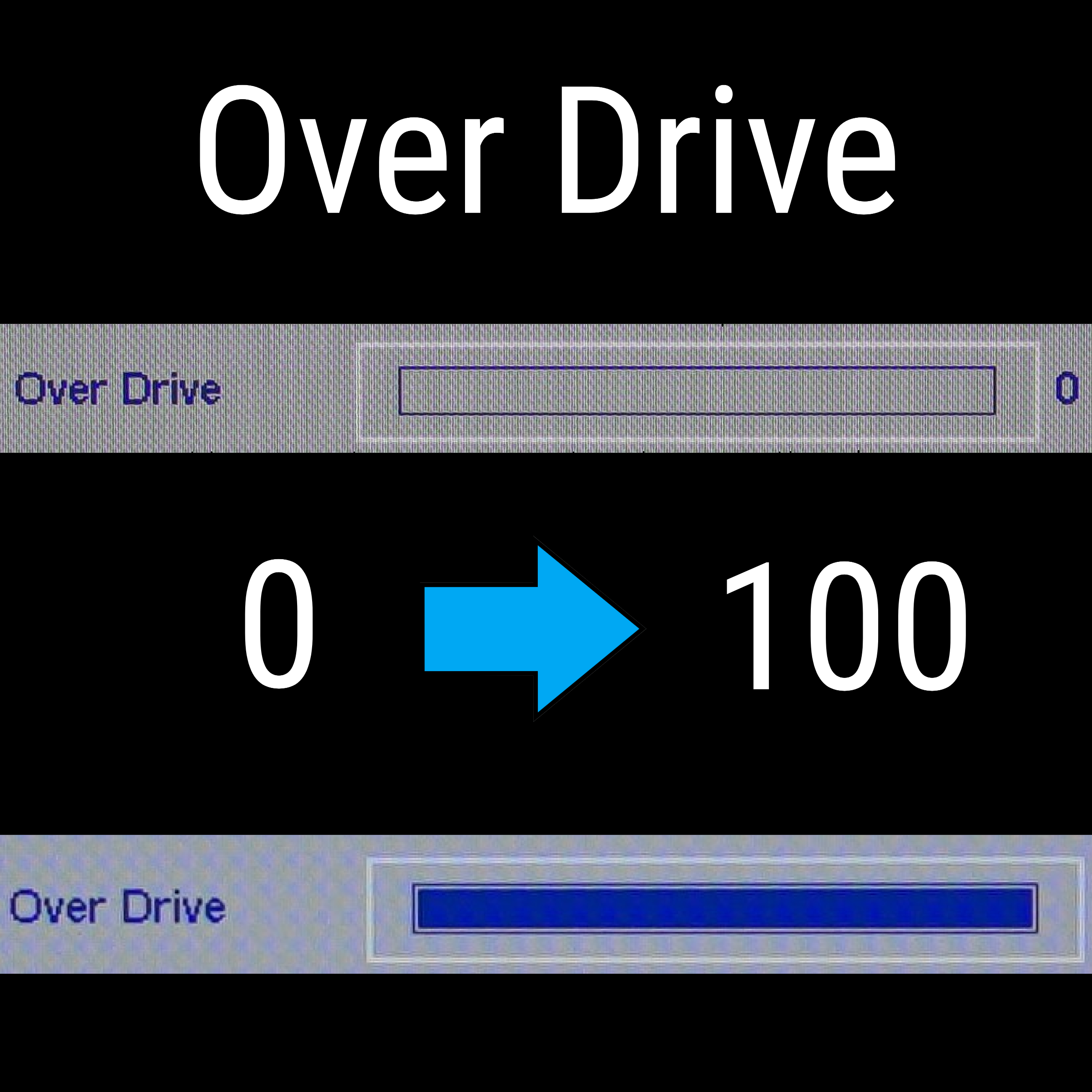 Variable Over Drive, Variable Overdrive, FreeSync, G-Sync