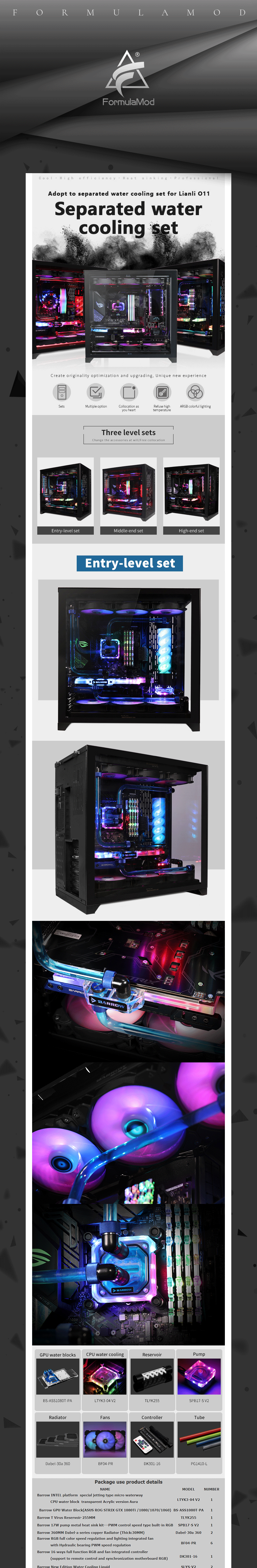 image for this item