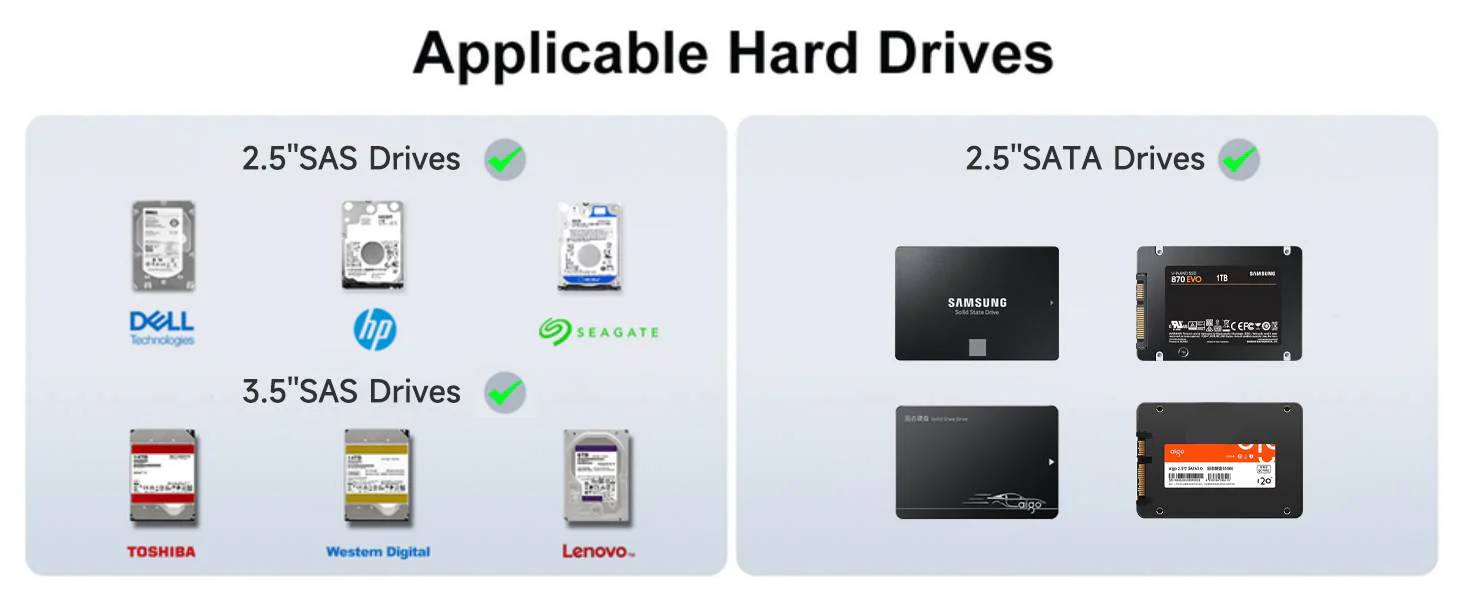 This HDD/SSD enclosure is designed for both 2.5 and 3.5 inch SAS hard drive.