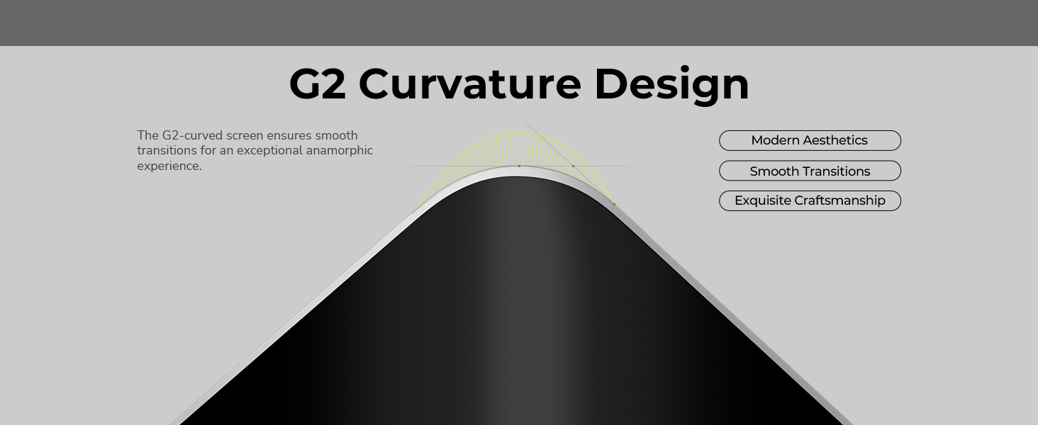PANORAMA 360 ARGB White 360mm AIO G2 Curvature Design