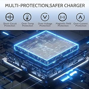 FAST CHARGE