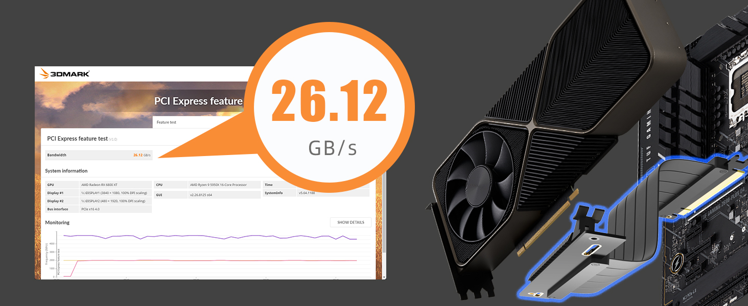 PCIe 4.0 riser cable