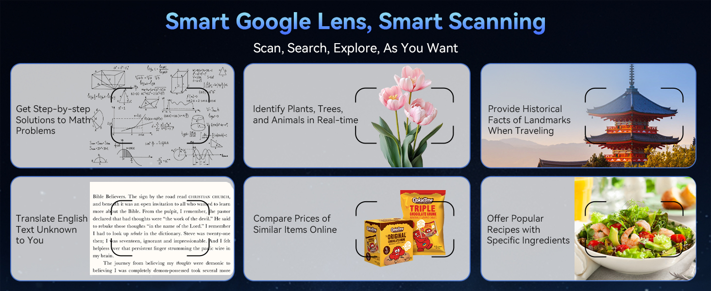 Smart Google Lens