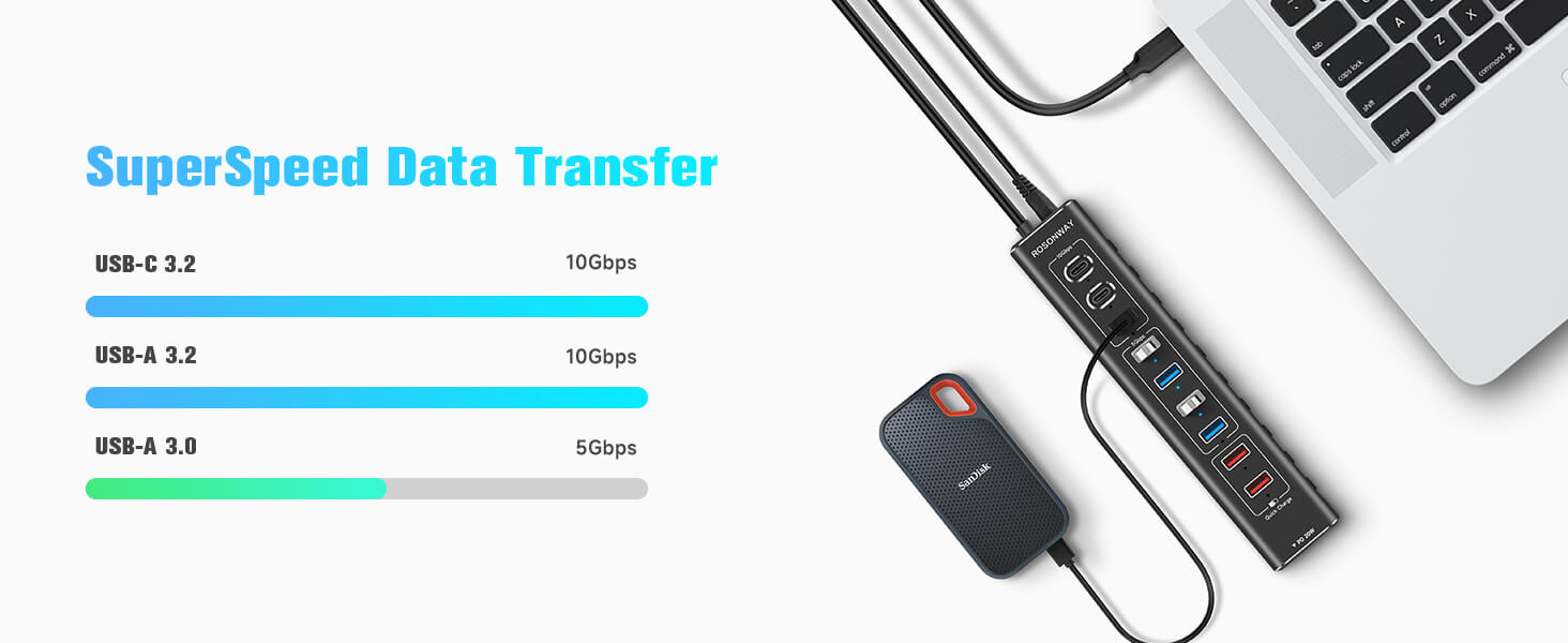 usb 3.2 3.0 data hub splitter