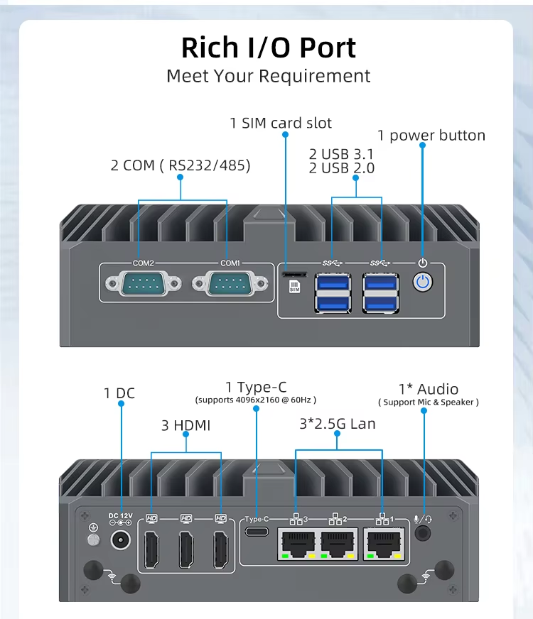 mini pc 14th gen