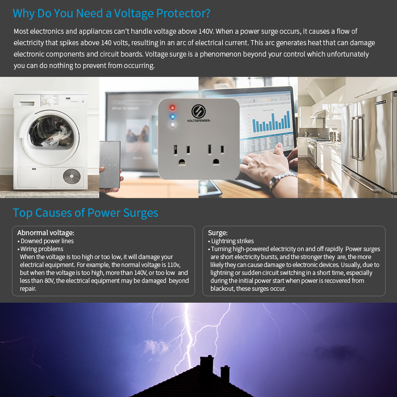 Power Surge, Voltage Protector, 2 Phase