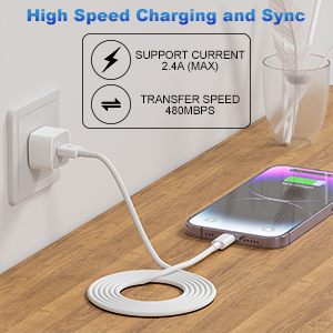 High Speed Fast Charging & Data Transmission
