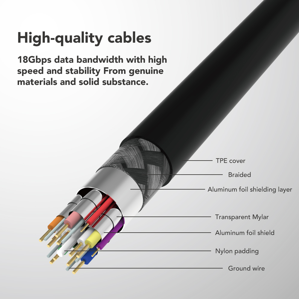 Avier PREMIUM G+ 4K High Speed HDMI Cable 06
