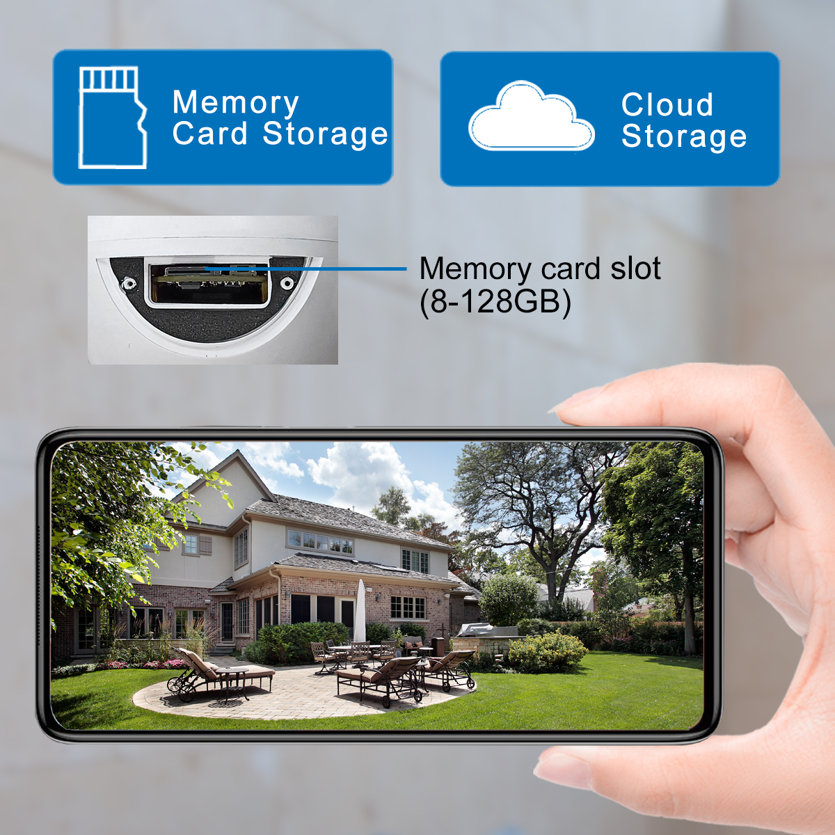 Cloud Storage & Memory Card