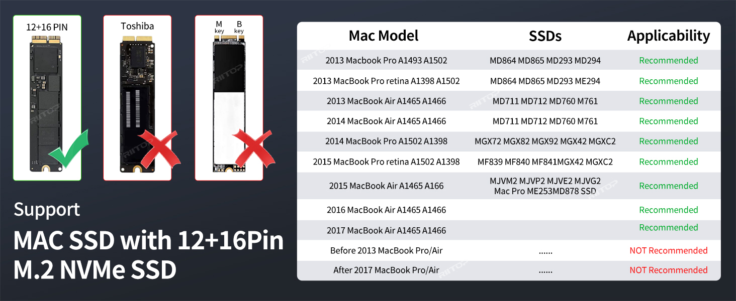 MacBook SSD Enclosure