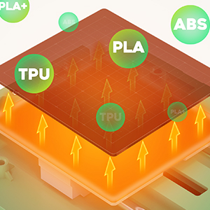 Heatable PEI Build Plate