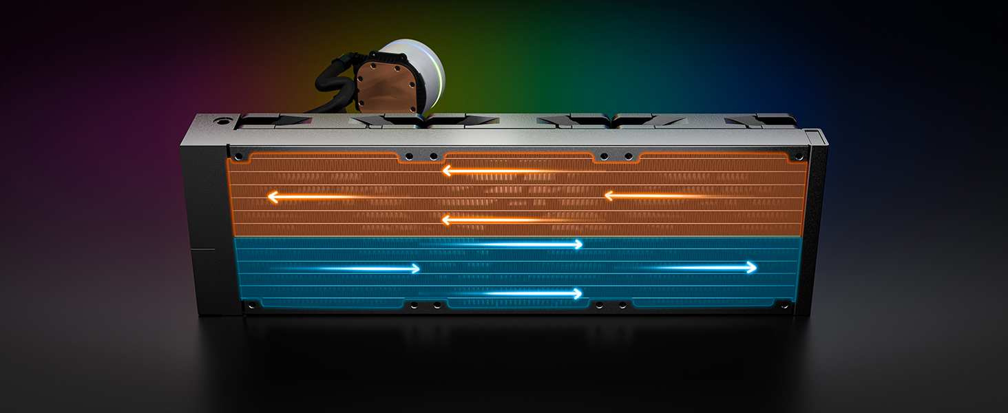SKKADI V2 360