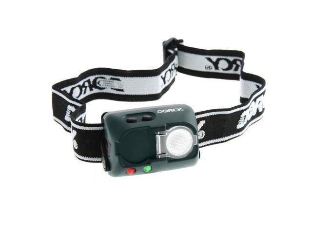 Flashlights & Headlamps