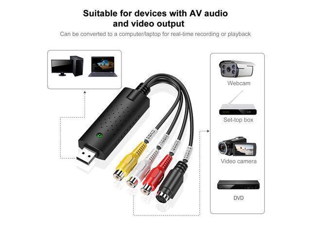 Audio Video Converters