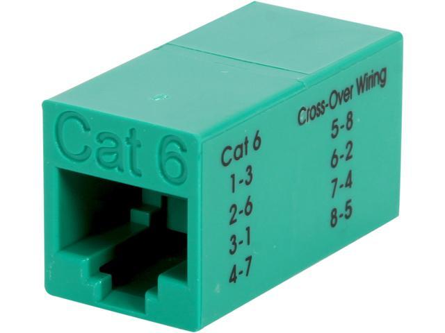 Nippon Labs IC-C601-X Cat 6 RJ45 8P8C Female to Female Telephone Inline Coupler Extender, Green