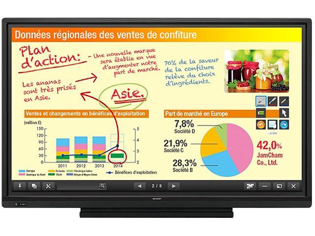 Sharp Aquos Board Pn L B Full Hd Interactive Display System With