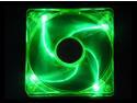 Case fans