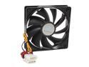 Silverstone FN121 Case Fans