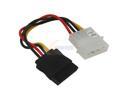 PPA International 5071 Adapters & Gender Changers