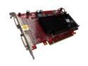 Powercolor AX4650 512MD2 Desktop Graphics / Video Cards
