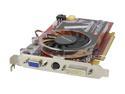 Powercolor R43-TVD3B Desktop Graphics / Video Cards