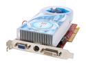 Hightech Information System Ltd. H165PRQ512AN-R Desktop Graphics / Video Cards