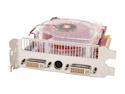 GECUBE GC-X850XTP-VIVO Desktop Graphics / Video Cards