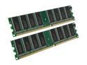Mushkin 991373 Desktop Memory