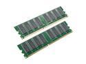 All Components, Inc. AC400X64/2048-KIT Desktop Memory