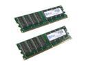 iRam IR2G400DK Mac Memory