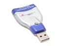 PPA International 2445 Card Readers