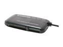 PPA International 2438 Card Readers