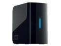 External hard drives