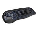 Keyboards