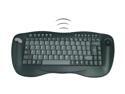 Keyboards