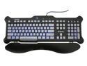 Keyboards