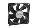 Case fans