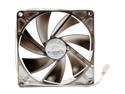 SILENX IXP-64-14 Case Fans