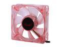 Rosewill RFA-80-RL Case Fans
