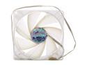 SILENX IXP-54-14G Case Fans