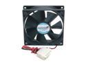 STARTECH FANBOX92 Case Fans