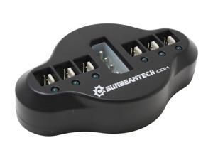Sunbeam Multi-Fan Power Port Sunbeam Multi-Fan Power Port