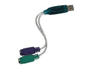Nippon Labs PS/2 keyboard and mouse to USB adaptor Model USB-PS02 Nippon Labs PS/2 keyboard and mouse to USB adaptor Model USB-PS02