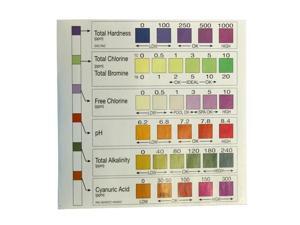 Aquachek Select 541604 Swimming Pool Spa 7 in 1 Test Kit Strips Booklet Log Aquachek Select 541604 Swimming Pool Spa 7 in 1 Test Kit Strips Booklet Log