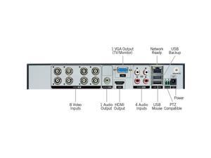 Night Owl Security XHD502-88P 8 Channel 5MP Extreme HD Video Security DVR w/ 2 TB HDD, 8x 5MP Wired Infrared Cameras, White Night Owl Security XHD502-88P 8 Channel 5MP Extreme HD Video Security DVR w/ 2 TB HDD, 8x 5MP Wired Infrared Cameras, White