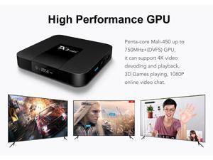 TANIX TX3 MINI Android 7.1 KODI 17.3 Amlogic S905W 4K TV Box 2GB/16GB WIFI LAN HDMI C1C TANIX TX3 MINI Android 7.1 KODI 17.3 Amlogic S905W 4K TV Box 2GB/16GB WIFI LAN HDMI C1C