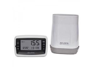 Acu Wrls Rain Gauge Acu Wrls Rain Gauge